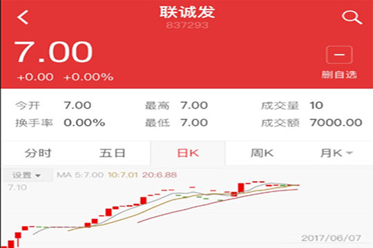 5989万！深创投独揽熊猫体育首度融资